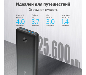 Купить Anker Внешний аккумулятор PowerCore III Elite 25600 87Вт (A1291)-6.jpg